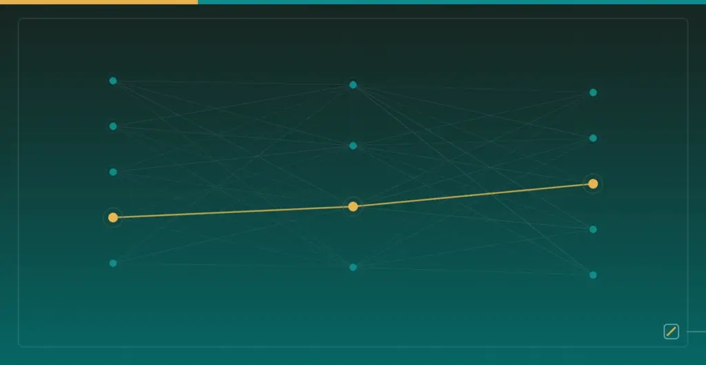 手写数字实验记录：怎么把离线分类项目接进浏览器实验台 — 分层神经网络节点与权重连线示意图