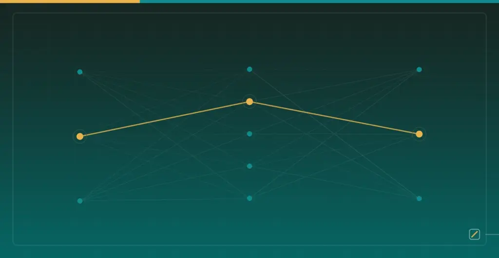 Handwritten Digit Playground Notes: Bringing an Offline Classifier into the Browser — Layered neural network nodes and weighted connections
