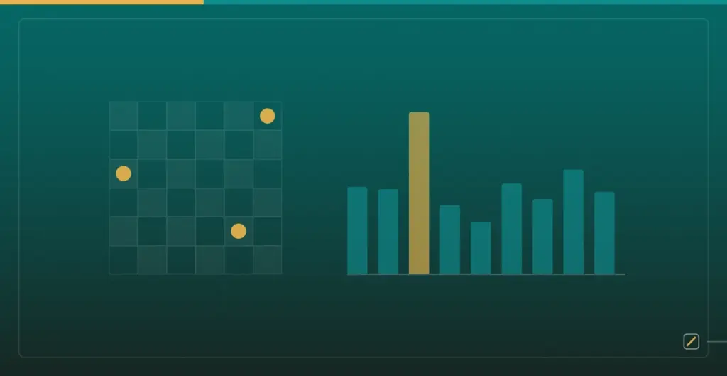 回溯算法进阶：用位运算优化 8 皇后（C / Python） — 棋盘状态搜索与搜索代价分布示意图