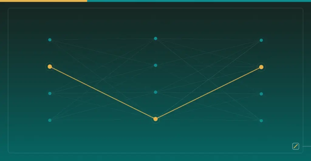 Transformer Attention 数学：Q/K/V、Softmax 权重、Mask 与 KV Cache — 分层神经网络节点与权重连线示意图