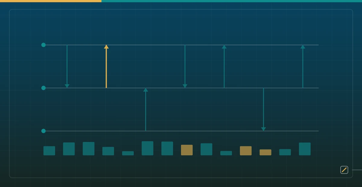 DNS Resolution Explained: Build a TTL Cache and Packet Parser in Python