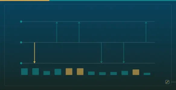 CIDR, Longest Prefix Match, and MTU: Calculate IP Routing Step by Step