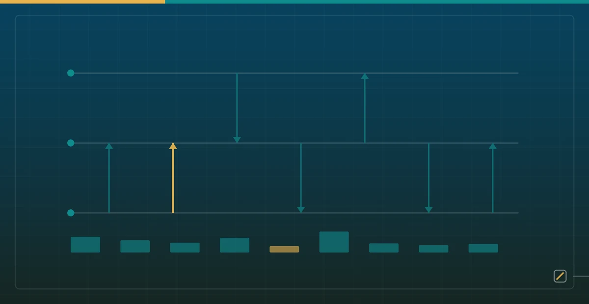 Forward Proxy vs Reverse Proxy: Connection Paths, Trust Boundaries, and Latency