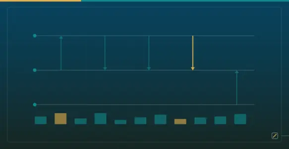 HTTP CONNECT 与 HTTPS 代理隧道：TLS 边界和握手时延