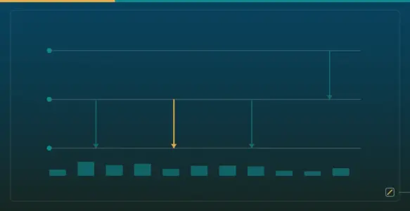 HTTP CONNECT and HTTPS Proxy Tunnels: TLS Boundaries and Handshake Latency