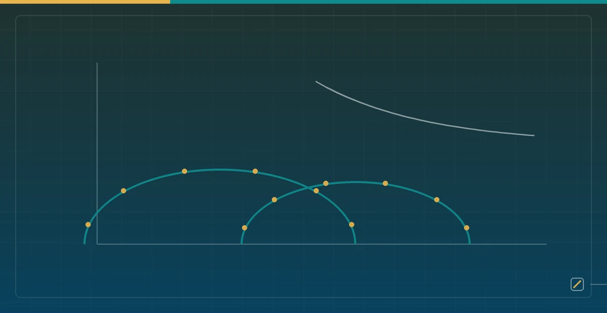 PyBaMM EIS Data Generation: Impedance Features and AI Labels