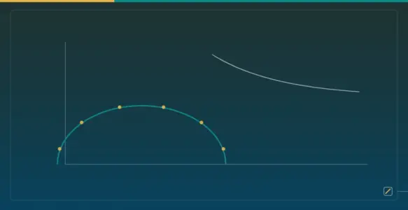 Generate Battery Aging and EIS AI Datasets with PyBaMM