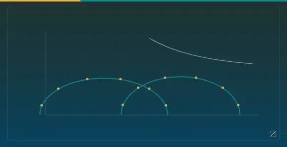 训练电池 AI 实例：用 PyBaMM 仿真数据预测 SOH 与 RUL