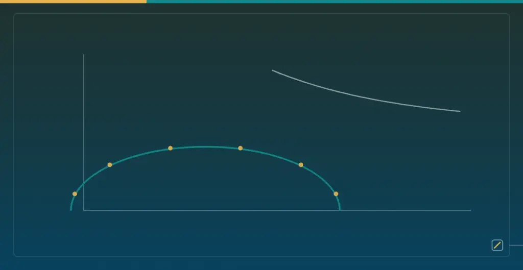 Training a Battery AI Model with PyBaMM: Predicting SOH and RUL — Battery impedance Nyquist arc and capacity fade curve