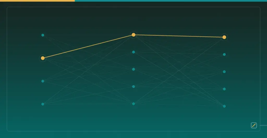 How to Choose a Machine Learning Algorithm: Classification, Regression, Clustering and Recommendation — Layered neural network nodes and weighted connections