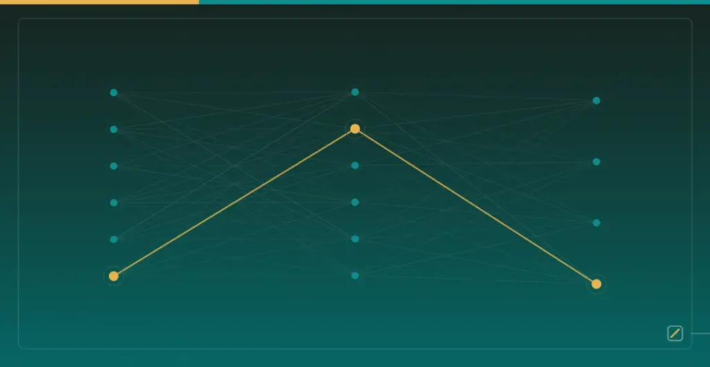 Getting Started with Feature Engineering: Missing Values, Categorical Variables and Scaling in scikit-learn — Layered neural network nodes and weighted connections