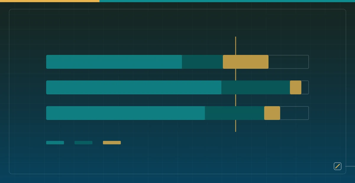Every Gemma 4 Variant: Performance, Efficiency, and How to Choose