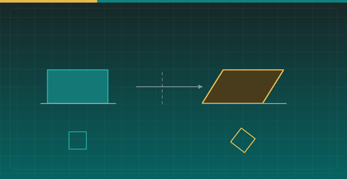 Squash and Stretch: Why Non-Uniform Scale Cannot Pass Through a Rotation