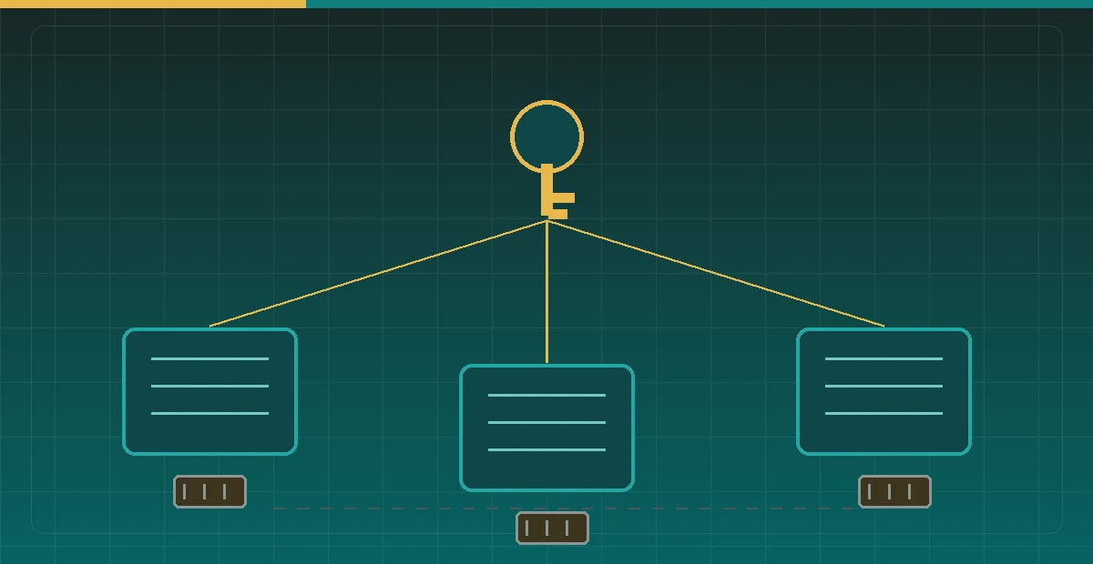 Sharing a Secret Is Easy; Sharing State Is Not: Six Traps in Cross-Machine SSO