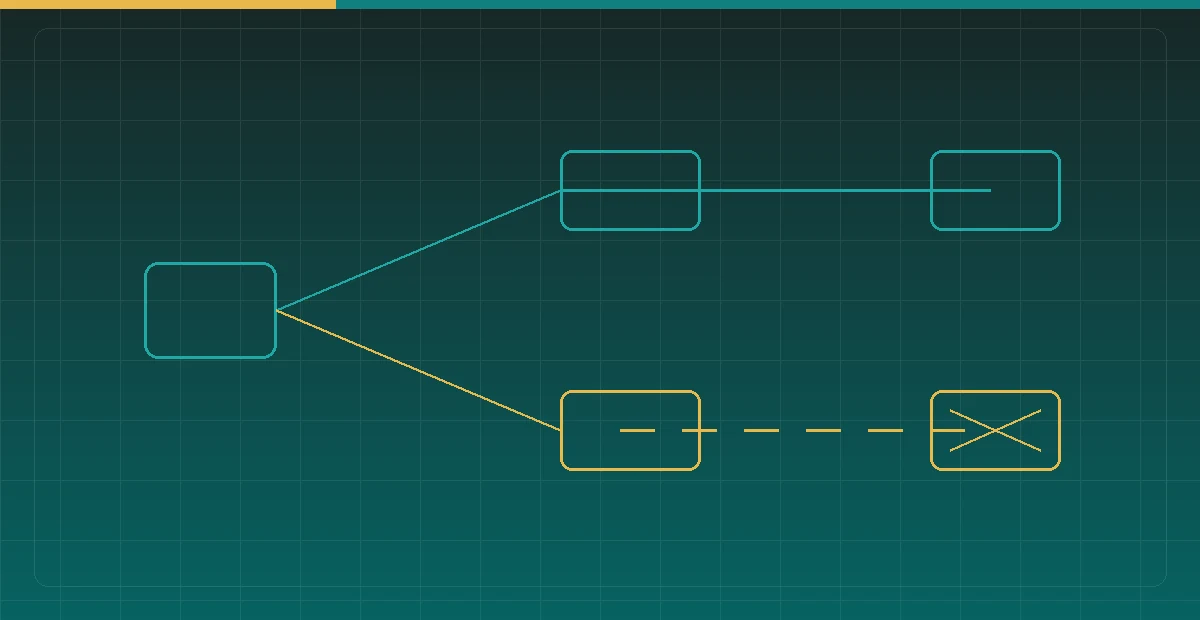 Featured Image Set, og:image Empty: Yoast’s Stale Indexable Cache